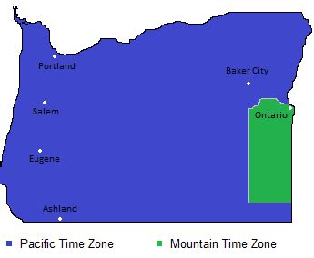 Time Zone History in Portland Oregon