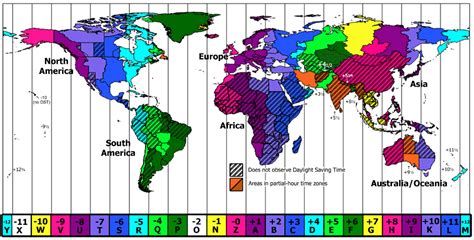 time zones in a globalized world