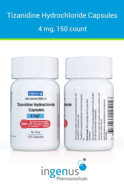 Tizanidine Side Effects