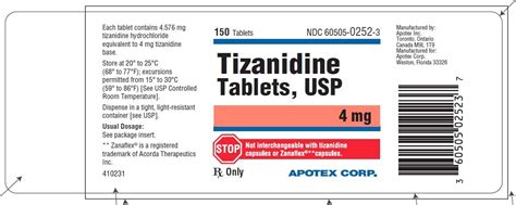 Tizanidine Tablet Uses