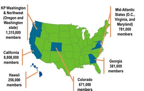 Kaiser Permanente Locations in California