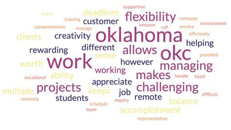 Top Career Opportunities