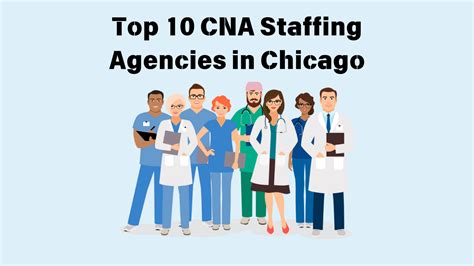 Top CNA agencies