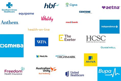 Top Health Insurance Companies with Remote Jobs