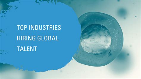 Top Industries Hiring Today