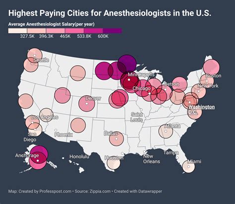 Top-paying cities for anesthesiologists