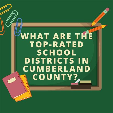 Top-Rated Schools