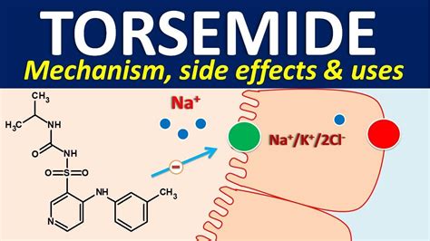 Torsemide Side Effects