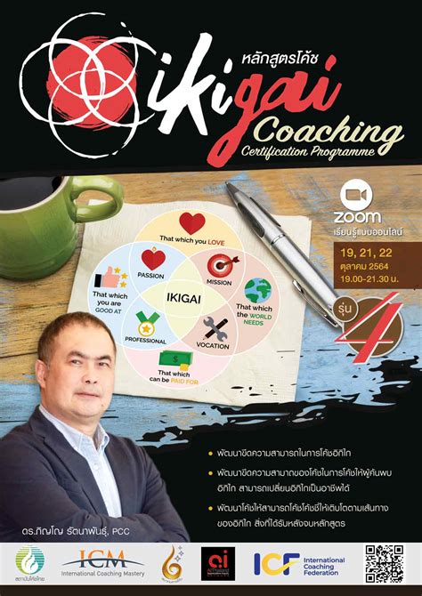 Training Programs