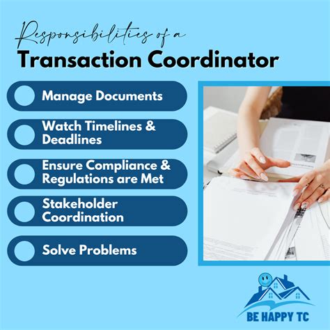Transaction Coordinator