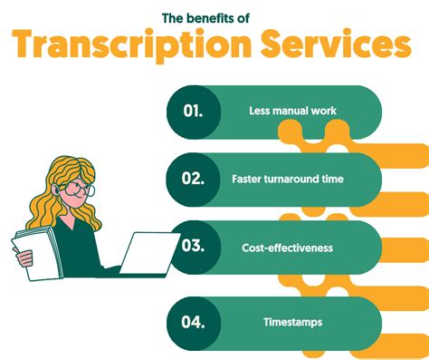Transcription services