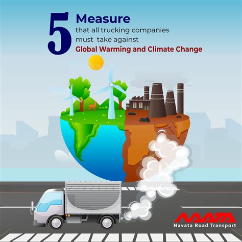 Transportation and Weather-Related Issues