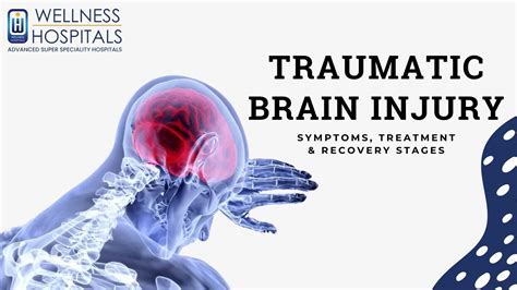 Traumatic Pain