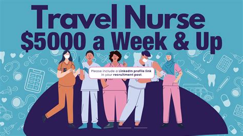 Travel nurse jobs