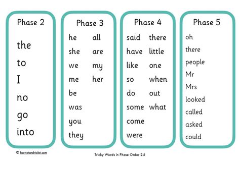 Tricky words