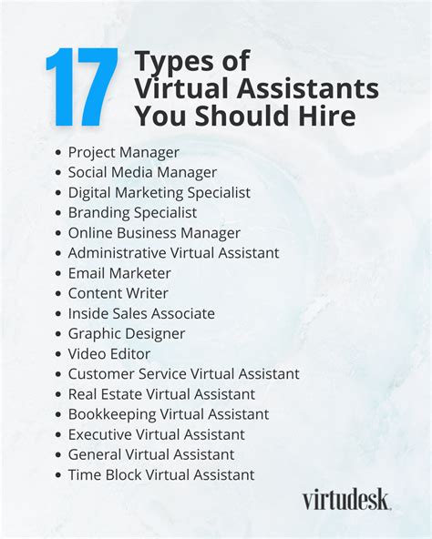 Types of Assistant Positions