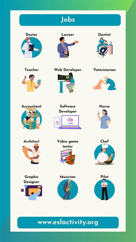 Types of Event Jobs