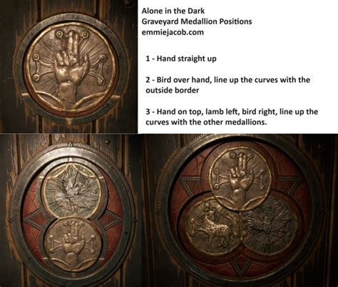 Types of graveyard positions