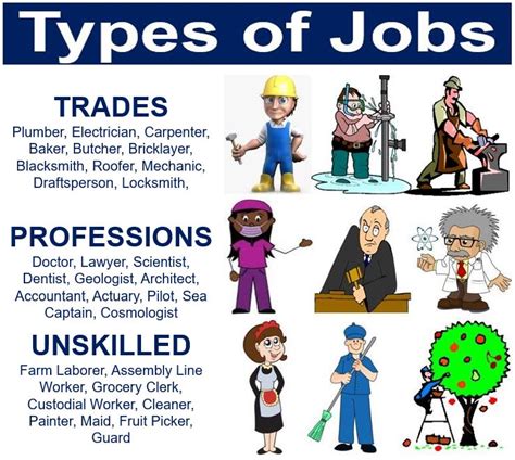 Types of Jobs Available Locally