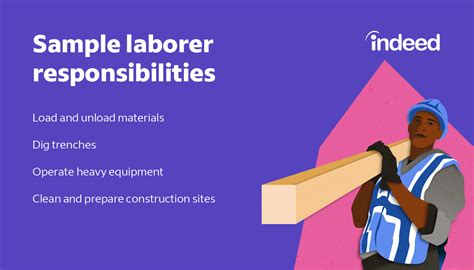 Types of laborer jobs