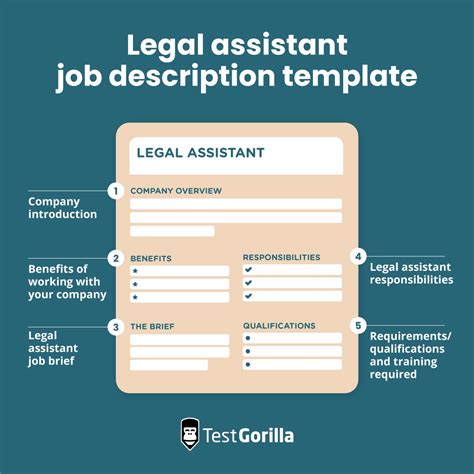 Types of Legal Assistant Jobs