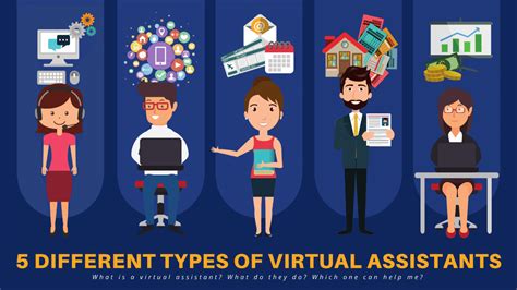 Types of Virtual Assistant Jobs