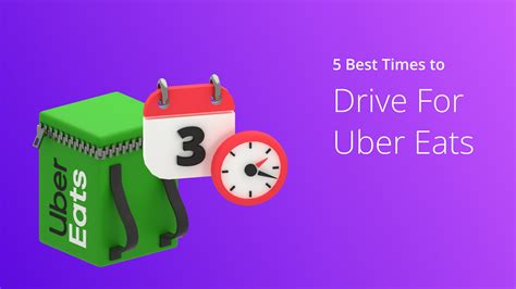 uber eats