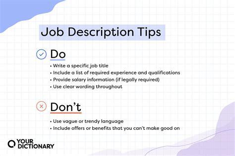 Understand Your Job Description