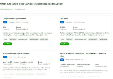 Upwork remote jobs