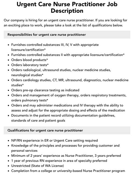 Urgent Care RN Job Outlook
