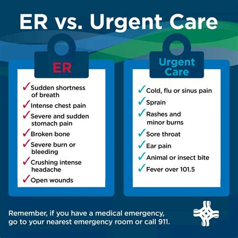 Urgent Care Services