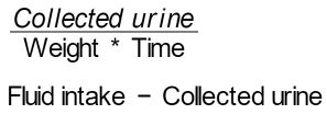 Urine Output Per Hour