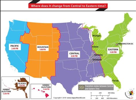 US Central Time Zone Conclusion