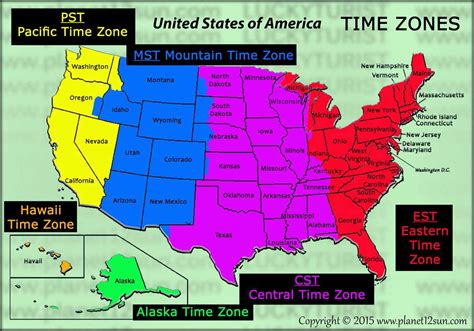 US Central Time Zone Travel