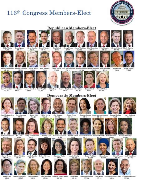 US Representative Benefits