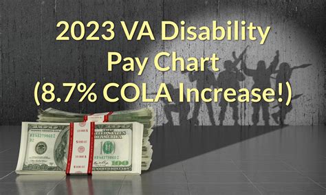Benefits of Hiring Military Veterans