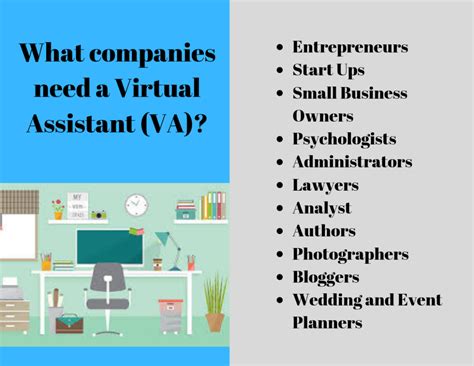 Virtual assistance image