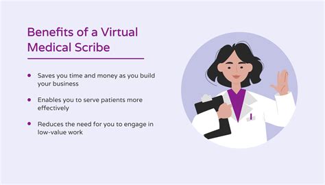 Virtual Medical Scribe Salary Benefits