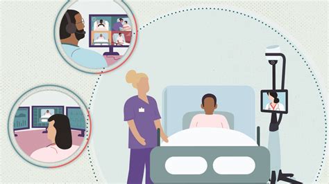 Virtual nursing future