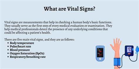 Vital Signs