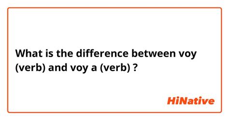 Voy a + Verb in the Present Tense