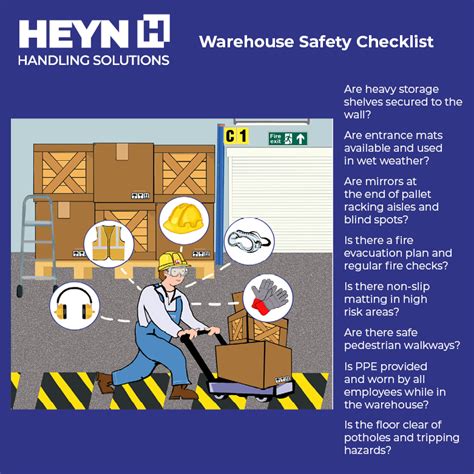Warehouse Safety and Security