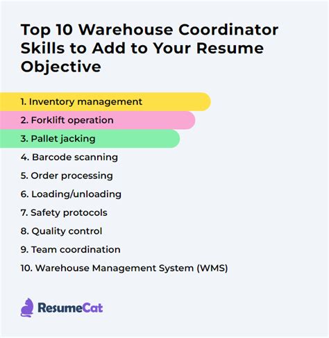 Warehouse Skills