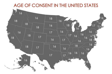 Washington Age of Consent Laws
