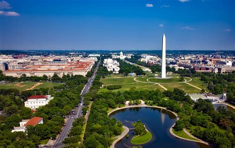 Washington D.C. travel