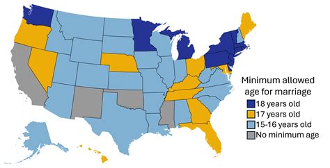 Washington State Age of Consent and Marriage