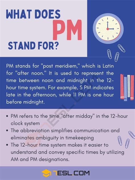 What do AM and PM stand for