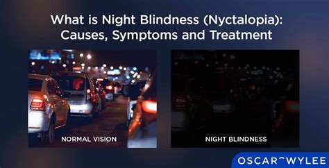 What is night?
