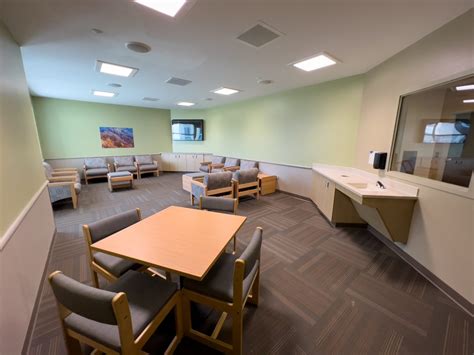 What to Look for in a Mental Health Hospital