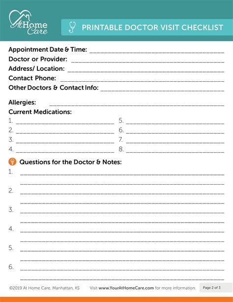 When to see a doctor diagram